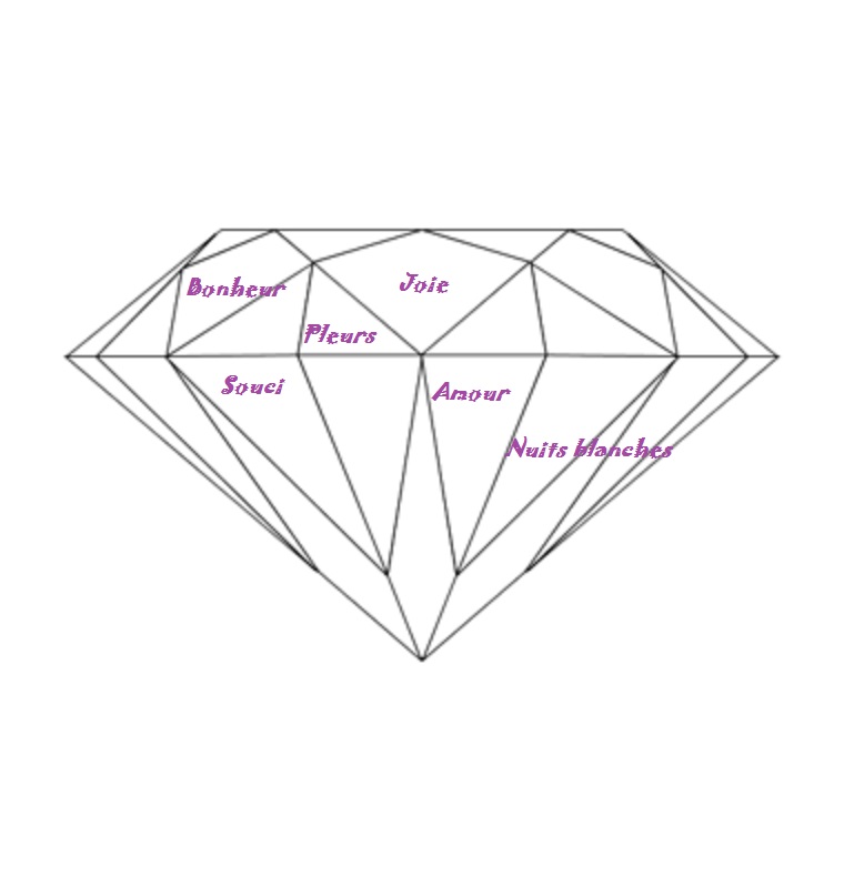 diamant DDJ sysyinthecity diamant DDJ sysyinthecity