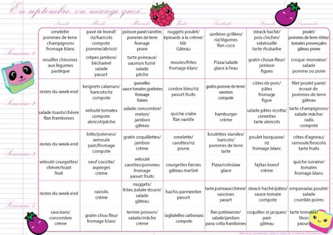 Menus à la carte et au mois #2