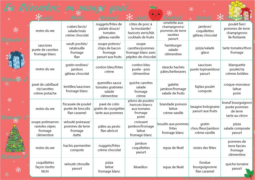 Menus au mois et à la carte