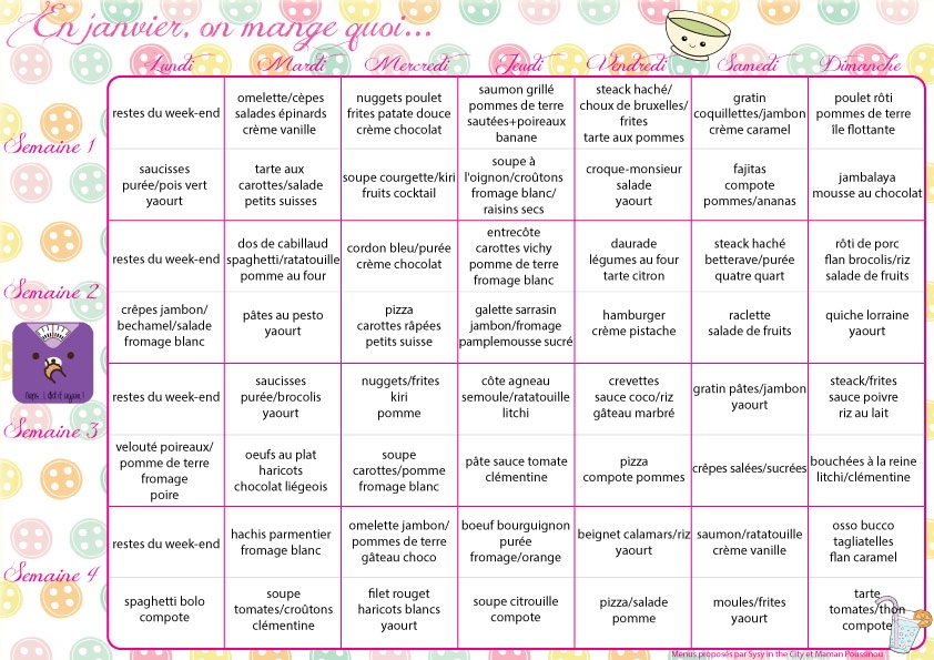 Menus au mois et à la carte