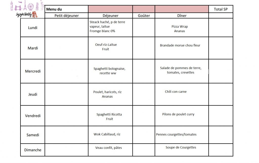 Menu d'une semaine à 23 Smart Points Weight Watchers #3