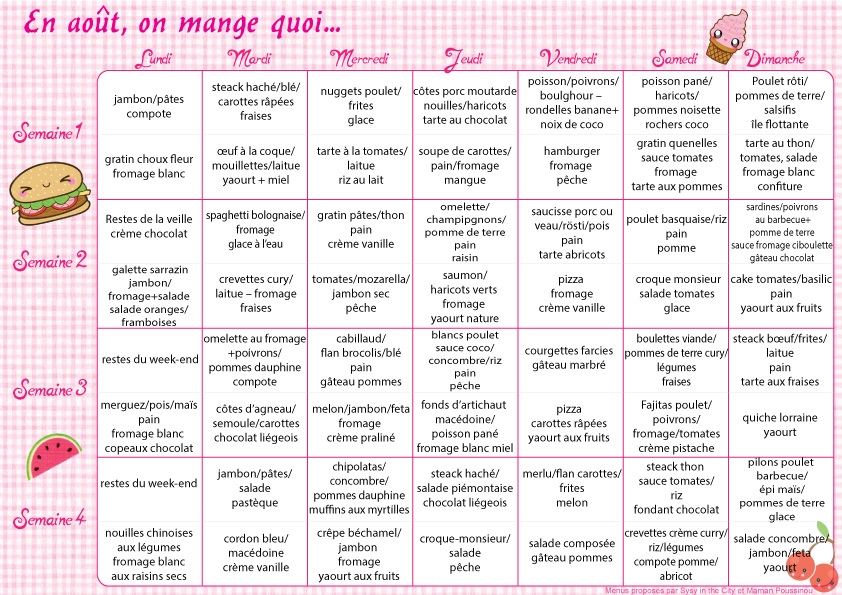 Menus Sur 1 Mois Aout Menu Mensuel Idee Menu Menu Semaine Famille