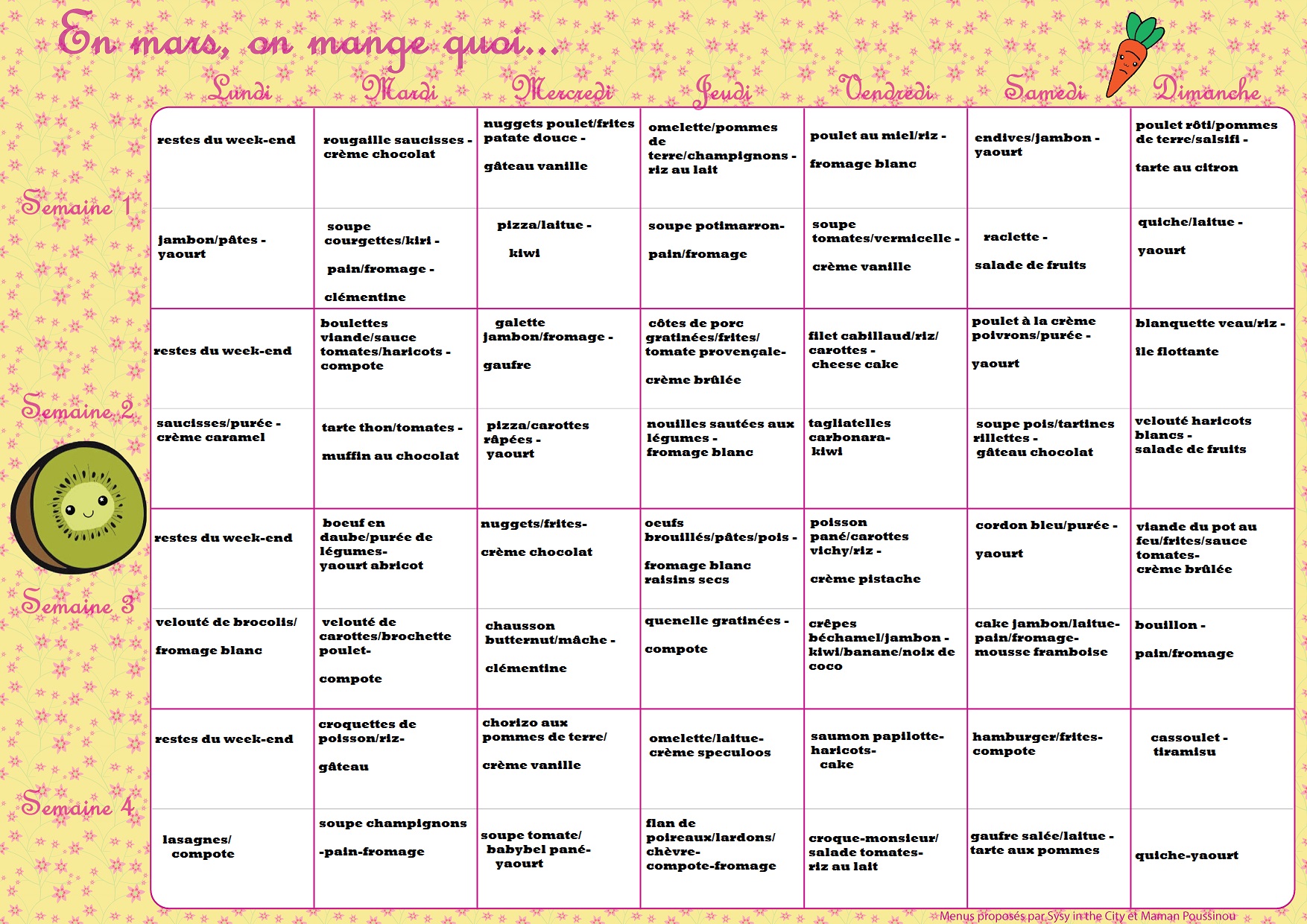 Menus au mois et à la carte [Mars 2016] | Sysy In The City