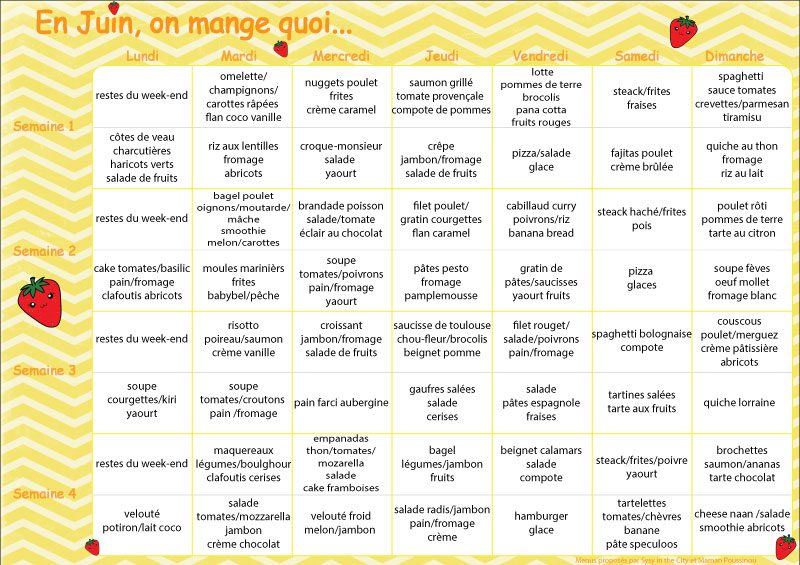 Menus au mois et à la carte