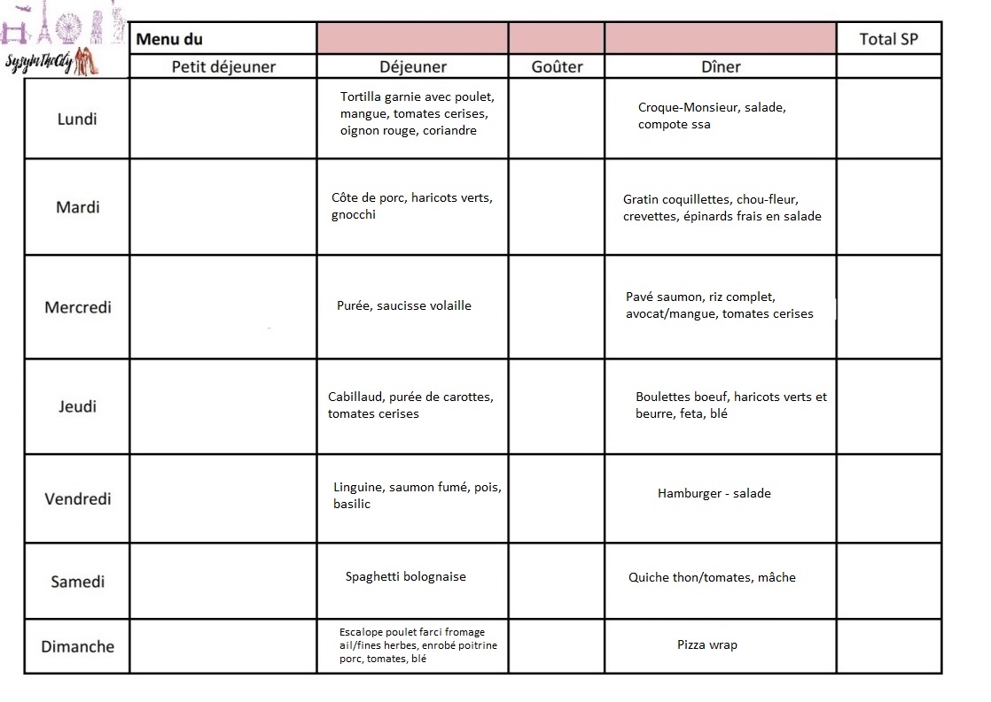 Menu d'une semaine à 23 Smart Points Liberté Weight Watchers